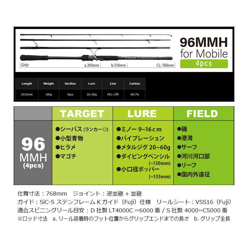 ヤマガブランクス アーリー 96MMH forモバイル : 釣具のFTO - 通販