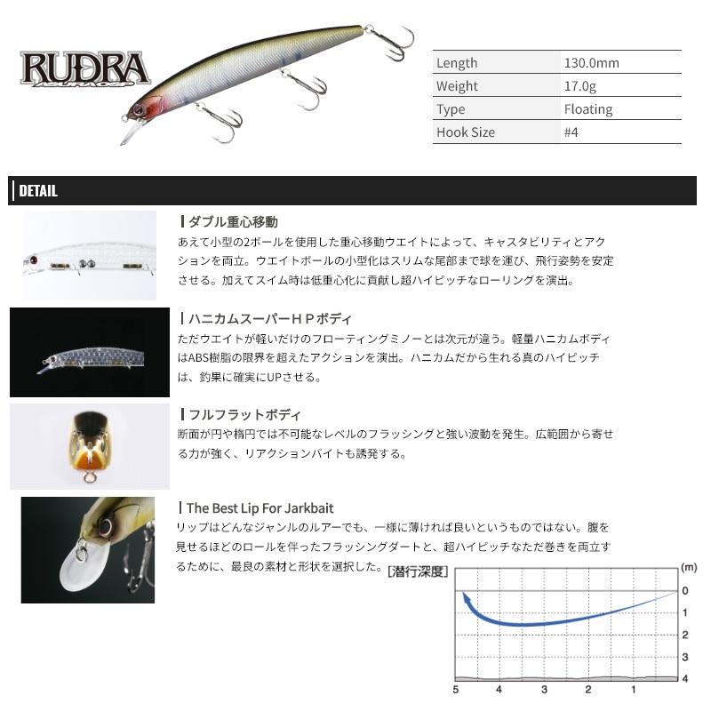 O.S.P OSP ルドラ 130F MHF92マットHF寒ワカサギ / ASURA O.S.P RUDRA
