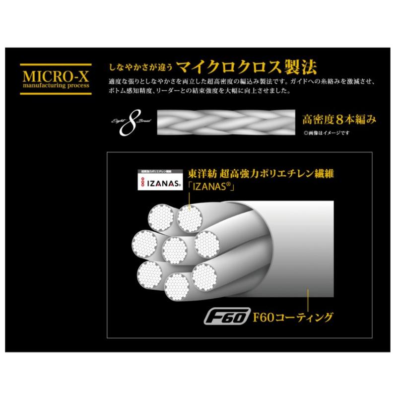 Major Craft メジャークラフト 弾丸ブレイドX X8 200m DBX8-200/1MC