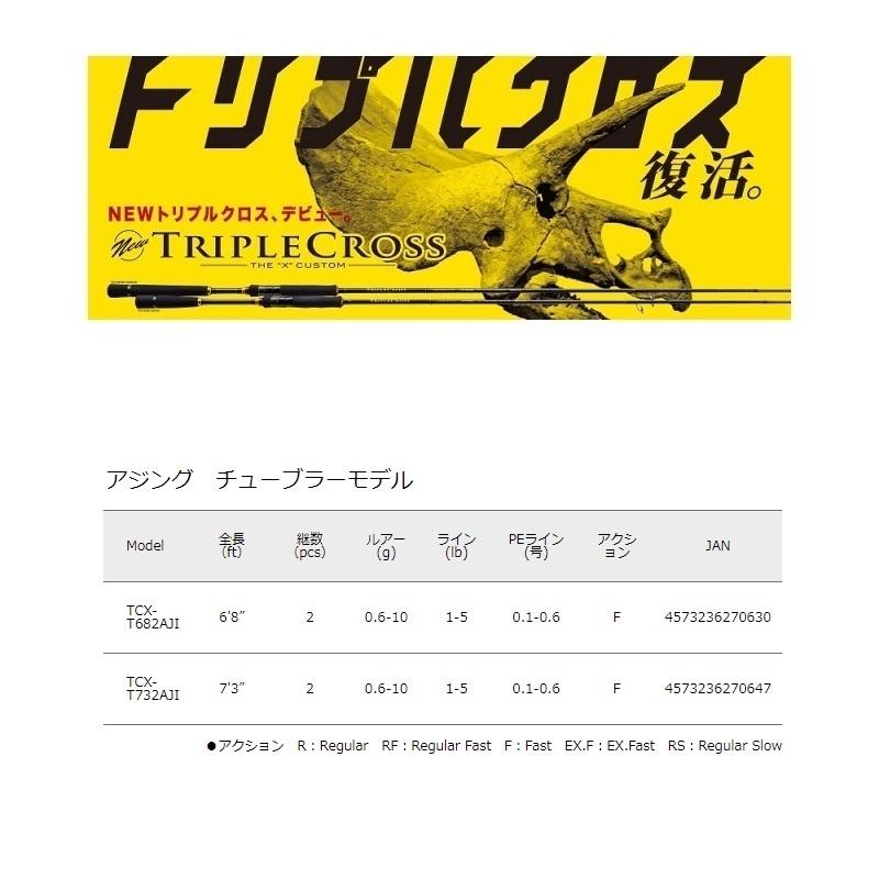 Major Craft（メジャークラフト） トリプルクロス アジング チューブ