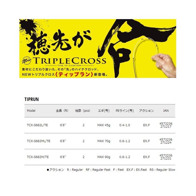 Major Craft（メジャークラフト） トリプルクロス ティップランモデル