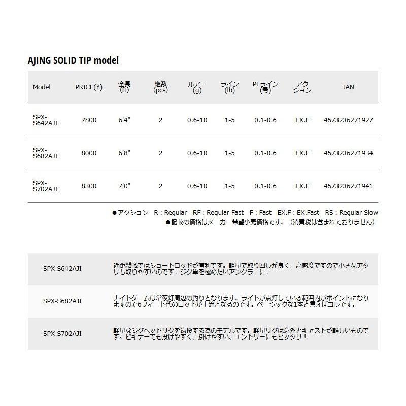 メジャークラフト　ソルパラ SPX-S702AJI / アジング アジ ロッド｜yfto｜03