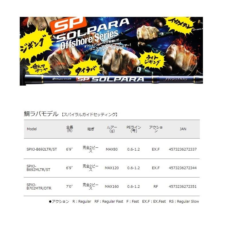 メジャークラフト　ソルパラ 鯛ラバ 2ピースモデル SPXJ-B702MTR/DTR｜yfto｜03