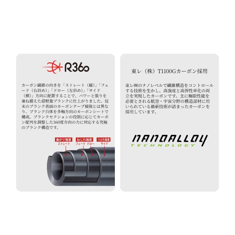 Major Craft（メジャークラフト） エギゾースト5G ティップランモデル