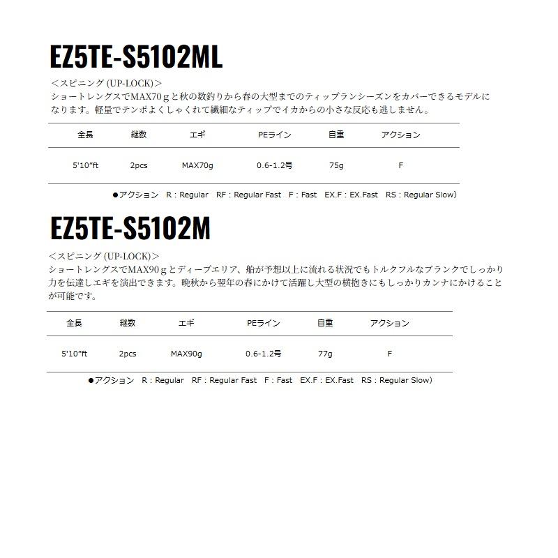 Major Craft（メジャークラフト） エギゾースト5G ティップランモデル