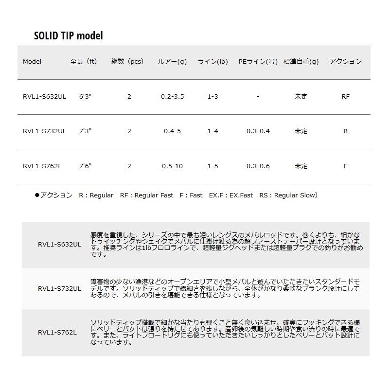 メジャークラフト ロックライバー1G ライトゲーム RVL1-S632ULの画像
