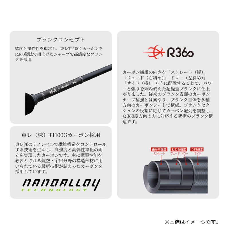 Major Craft（メジャークラフト） 鯵道 3G AD3-652M/S : 釣具のFTO