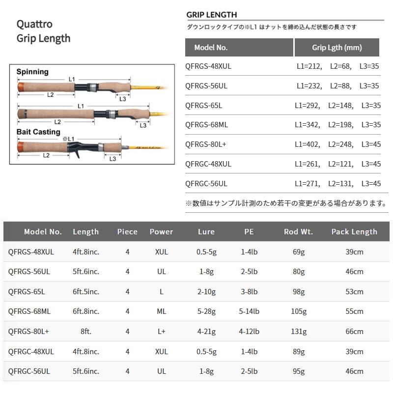 パームス クワトロ 4th.generation QFRGS-48XUL / ライトソルト