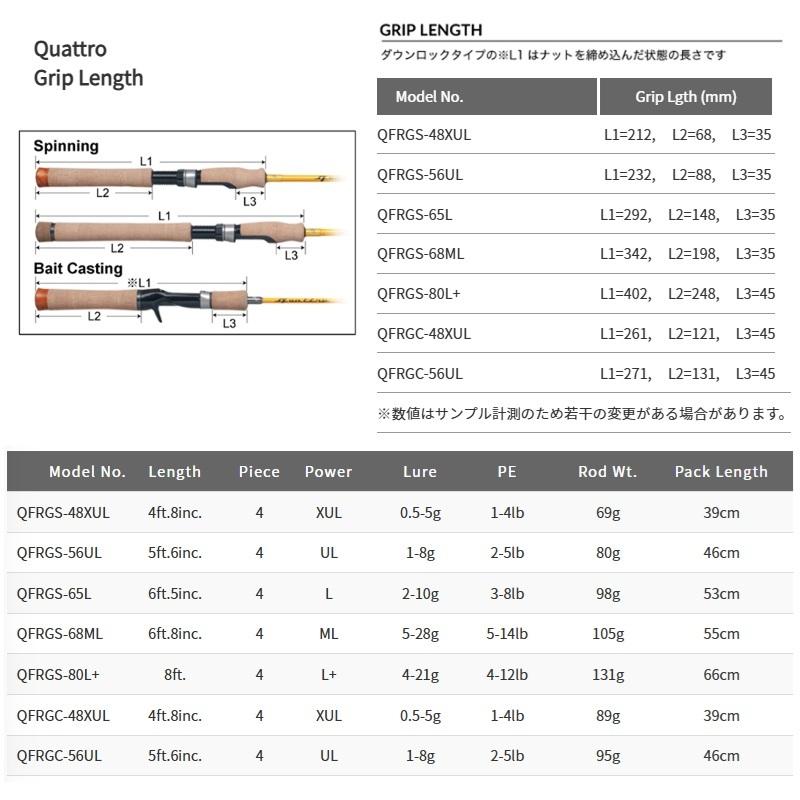 パームス クワトロ 4th.generation QFRGS-56UL / ライトソルト