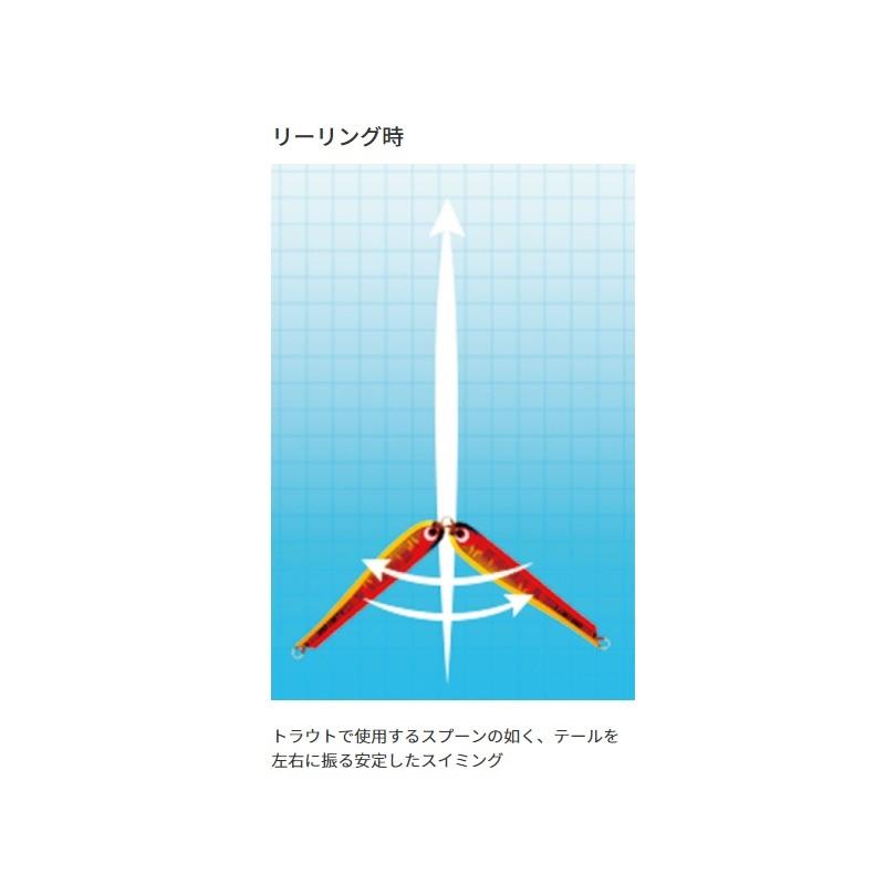 ボーズレス TGトウキチロウ 15g ケイムラシルバー : 釣具のFTO - 通販