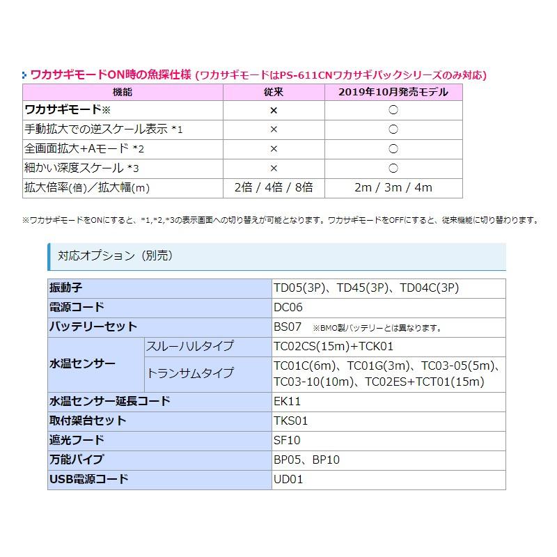 ホンデックス　PS-611CN-WP-BM ワカサギパック BMOバッテリーセット ポータブルGPSプロッタ魚探 / ワカサギ釣り 魚探 HONDEX｜yfto｜08