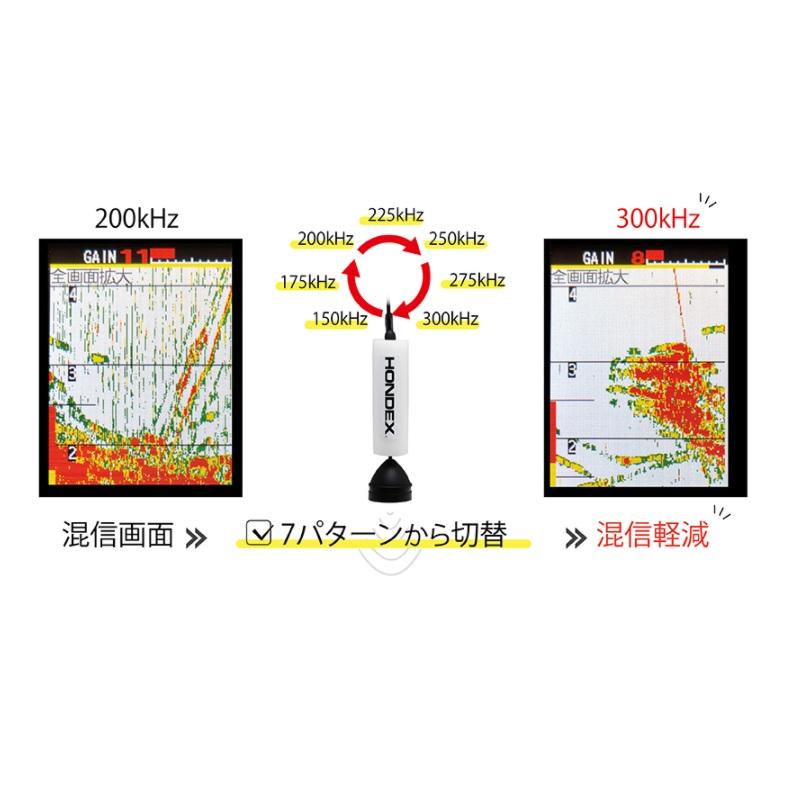 HONDEX ホンデックス PS-610C II-WP ワカサギパック ポータブル HONDEX ホンデックス PS-610C II-WP ワカサギパック ポータブル