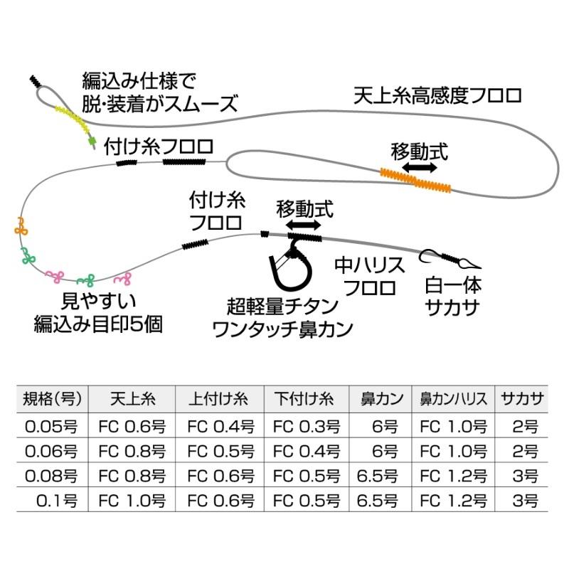 かいと　マックスフライ2 24.5cm ホクエツ RANスペシャル完全仕掛 0.05号 0．05 : 釣具のFTO - 通販