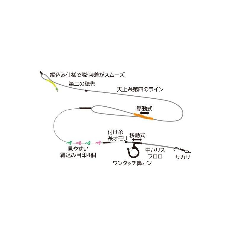 ホクエツ 至高のライン完全仕掛け ホワイトシルバー 0.035号 : 釣具の