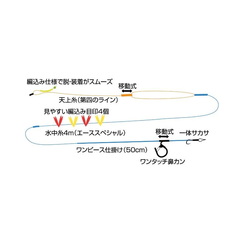 ホクエツ エーススペシャル 完全仕掛け 0.06 : 釣具のFTO - 通販