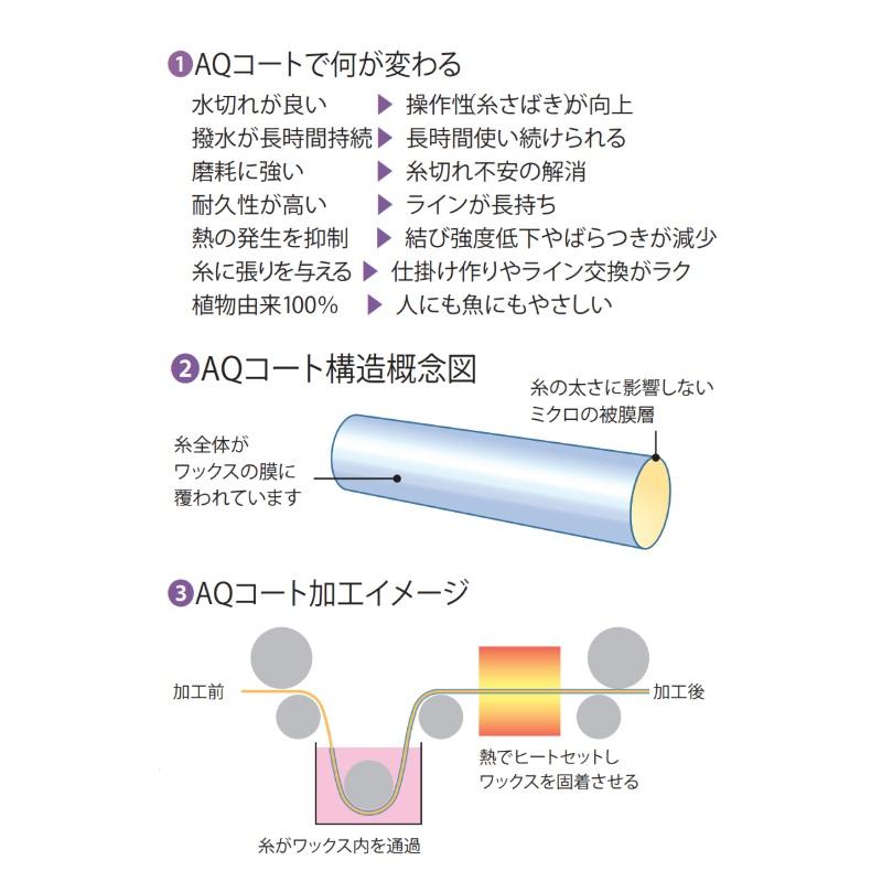 ホクエツ メタビートプラス+AQコート 12m 0.04号 メタルパープル