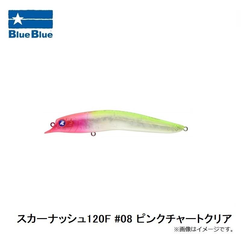 ハードルアー 3個セット シルバー/ブルー 楽天市場】ルアーフィッシング用ハードルアー(ブルー)89004374 : ウイッチ