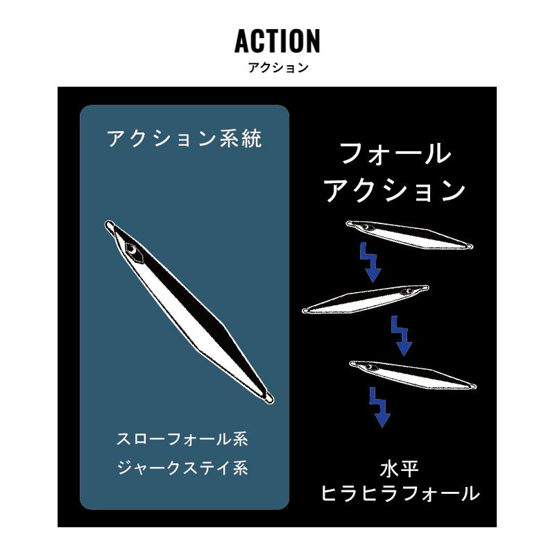 プレッジ ボウマン 150g ケイムラシルバー(ゼブラ仕様) : 釣具のFTO