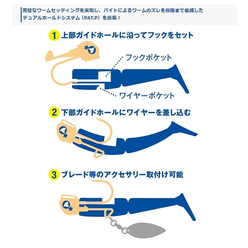 ブルーブルー ジョルムーア 3インチ 15g #12 ダーティーアユ : 釣具の
