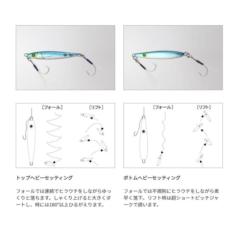 一誠 海太郎 ネコメタル 40g 019 真メッキ 釣具のfto 通販 Paypayモール