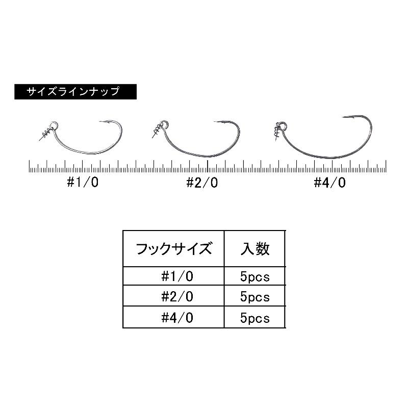 ハタ喰い魚子、ハタ喰い蝦、ハタ喰い蟲、根魚狩りJ・H、根魚