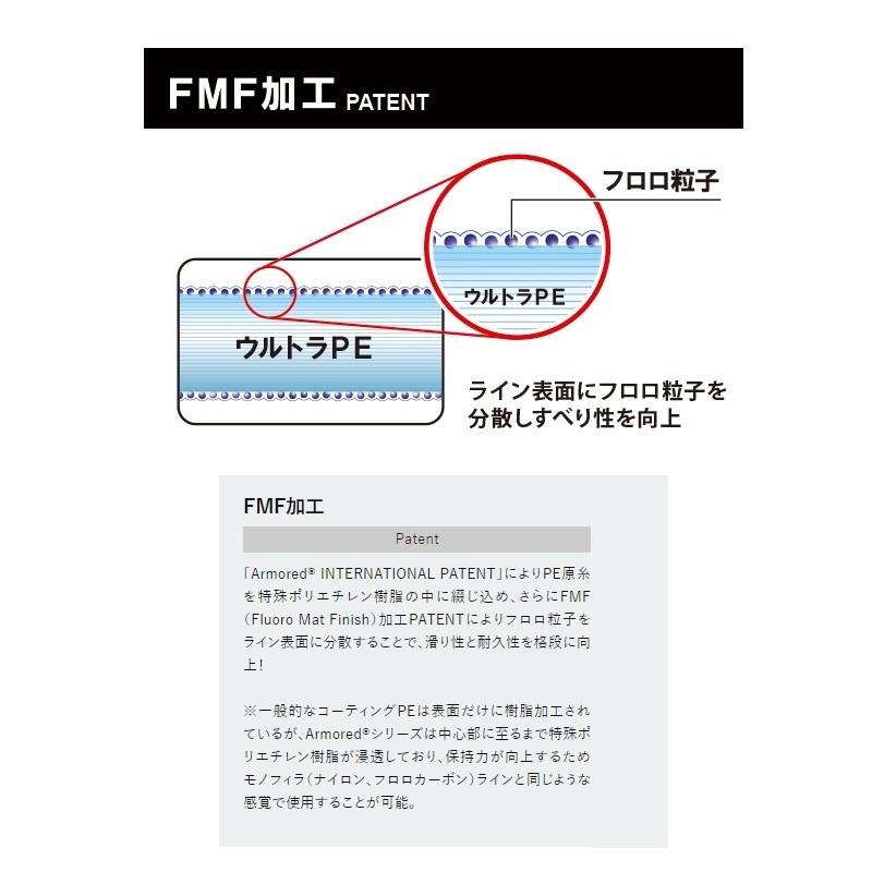 デュエル　アーマード F+ プロ 150m 0.3号 H4080-GY ゴールデンイエロー｜yfto｜04