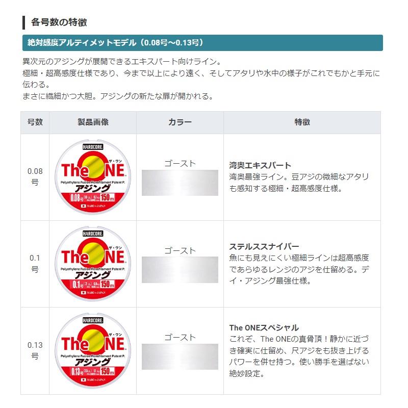 DUEL（デュエル） H4355 TheONEアジング 150m 0.2号 : 釣具のFTO - 通販 - Yahoo!ショッピング