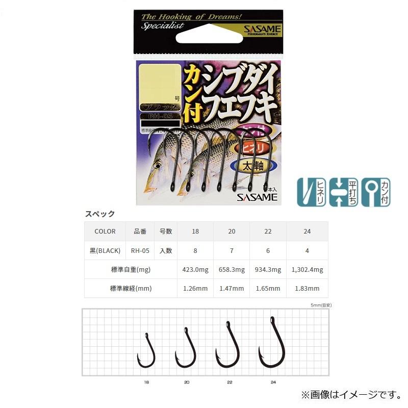 りゅうりゅうさん専用！ 大好評「トリッパーCV」ご要望にお応えして100㎟、150㎟ケーブル