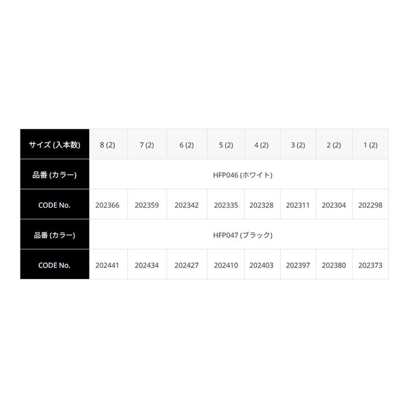 もんとさせていただきます！ REVIEW : S.H.MonsterArts Monster X - Godzilla Final Wars | Unbox