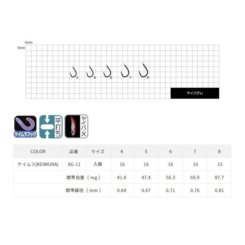 ササメ　XG-11 ヤイバグレ 8 ケイムラ｜yfto｜03
