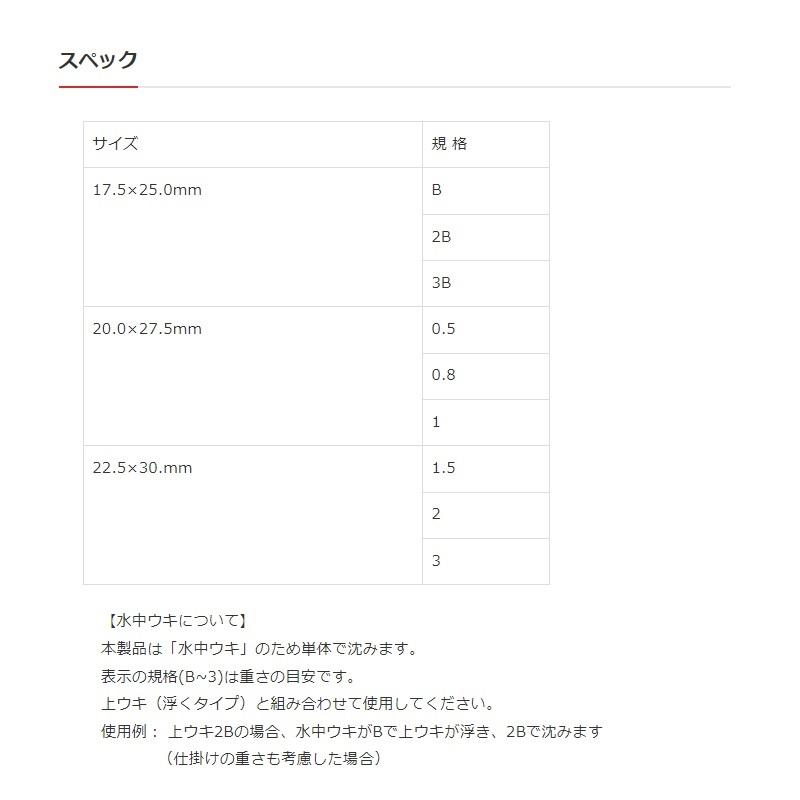 キザクラ 7124 パワフル水中 0.5 イエロー : 釣具のFTO - 通販 - Yahoo