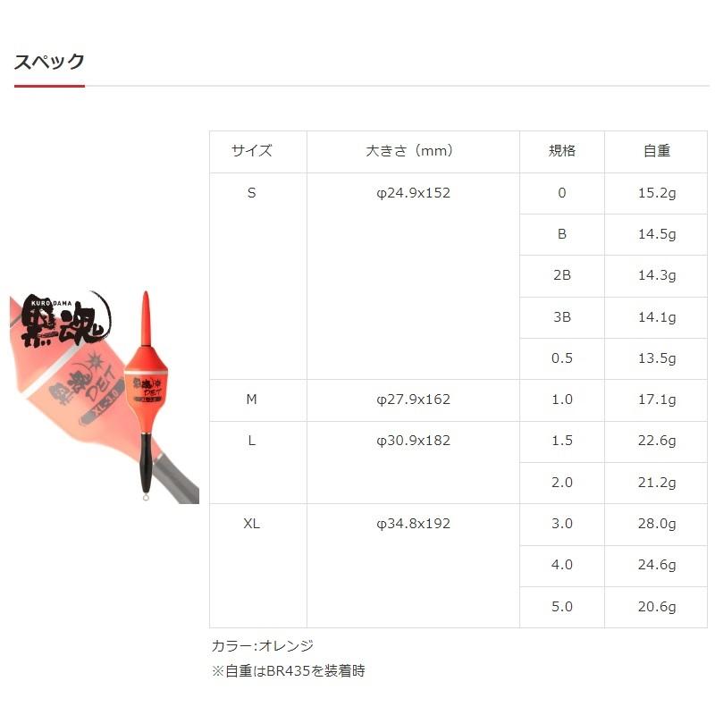 キザクラ 08623 黒魂NF DET XL 3.0 オレンジ : 釣具のFTO - 通販
