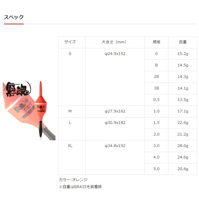 キザクラ 08625 黒魂NF DET XL 5.0 オレンジ : 釣具のFTO - 通販