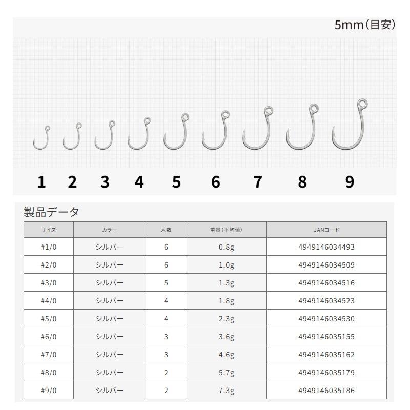 ヴァンフック PL-79 キャスティングスペシャル #7/0 : 釣具のFTO 