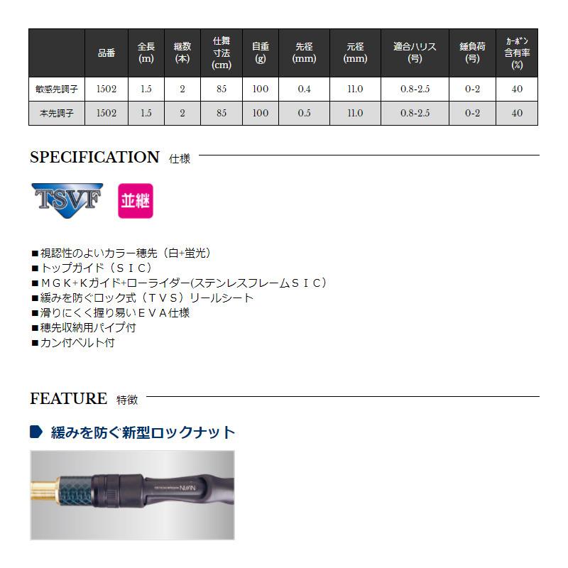 宇崎日新　INGRAM 筏 EXPERT 敏感先調子 1502 筏 EXPERT 敏感先調子 mm