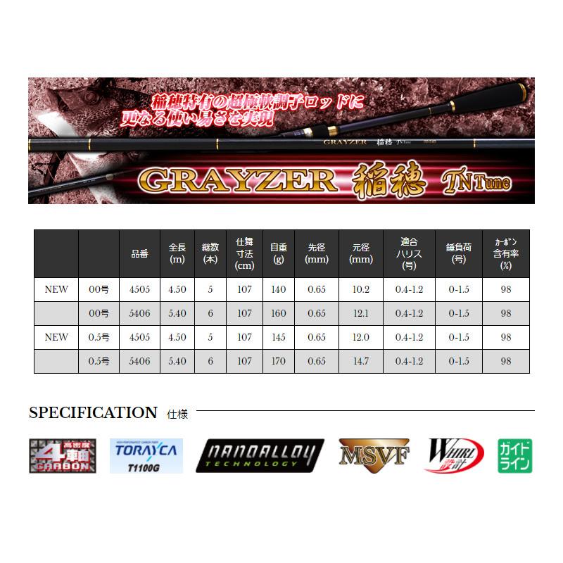 宇崎日新 GRAYZER 稲穂 TN-Tune 00号 5406 : 釣具のFTO - 通販 - Yahoo