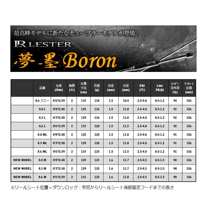 宇崎日新　LESTER 夢墨 Boron 8.6 スロー_1