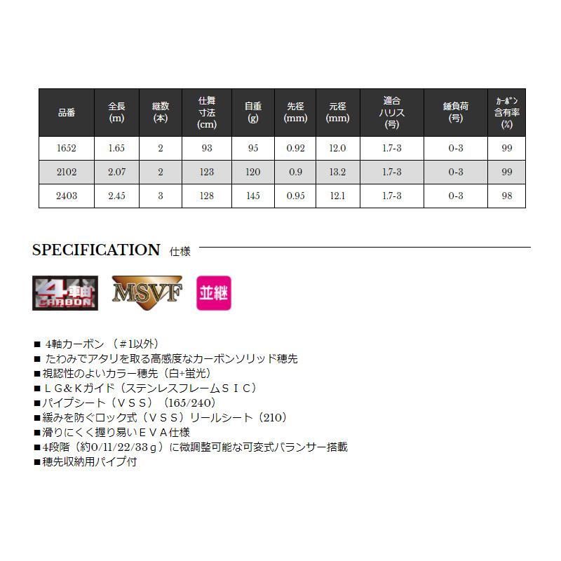 宇崎日新 ZEROSUM GORIMAKI PE-V 2102 : 釣具のFTO - 通販 - Yahoo 