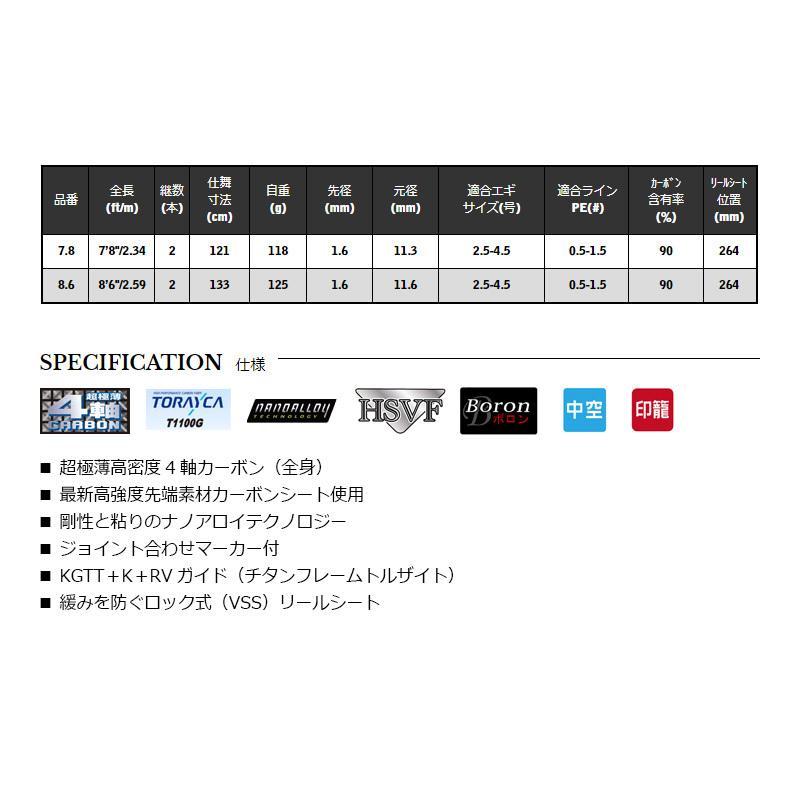 宇崎日新 LESTER BEAST SNIPER BORON 7.8 : 釣具のFTO - 通販 - Yahoo