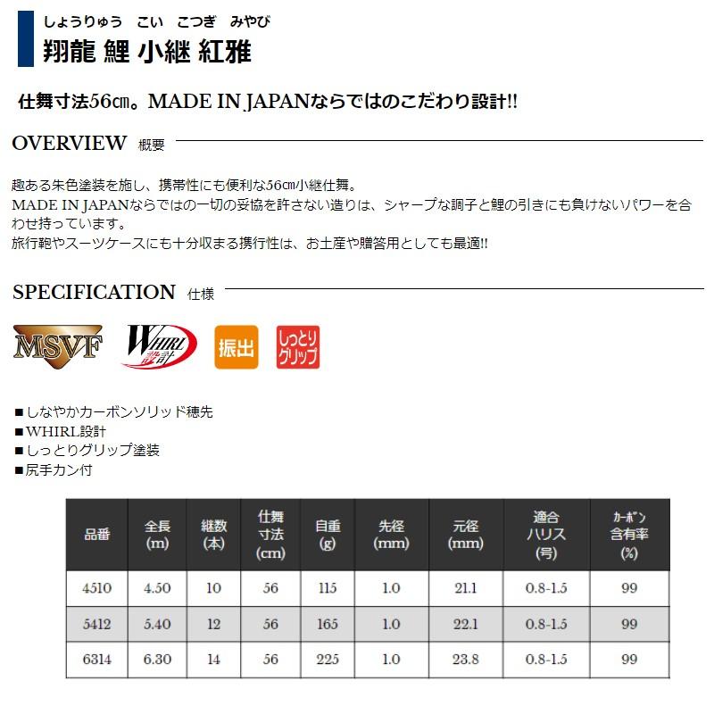 ニッシン 淡水竿 翔龍 鯉 小継 紅雅 4510(10ピース) 宇崎日新 翔龍 鯉 小継 紅雅 4510 : 釣具のFTO - 通販 - Yahoo