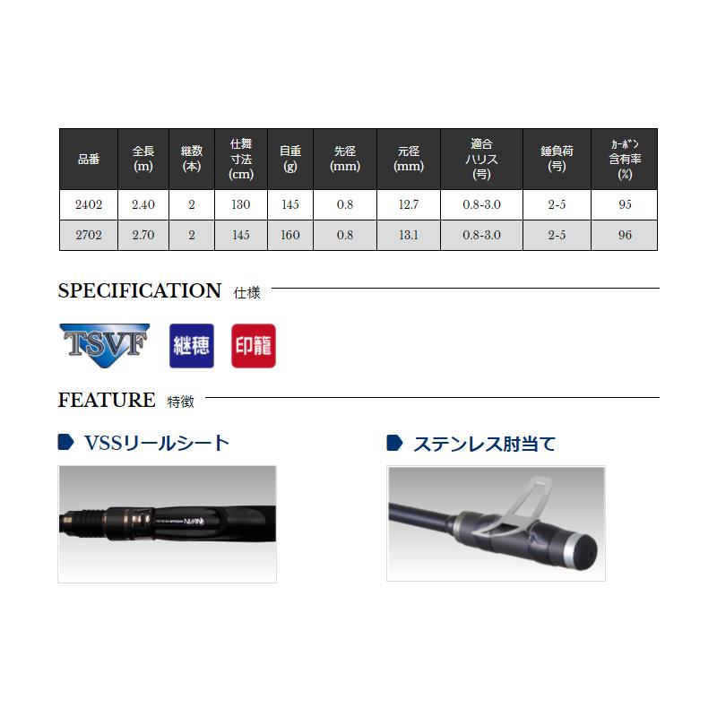宇崎日新 INVICTA ヘチ 2402 : 釣具のFTO - 通販 - Yahoo!ショッピング