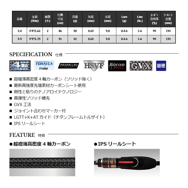 宇崎日新 LESTER 夢鯵 GVX 5.9 : 釣具のFTO - 通販 - Yahoo!ショッピング