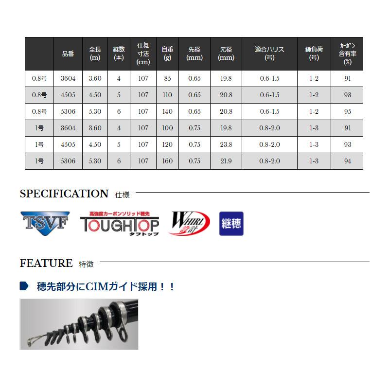 宇崎日新 INVICTA チヌ 1号 3604 : 釣具のFTO - 通販 - Yahoo!ショッピング