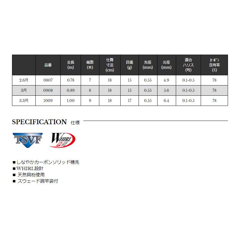 宇崎日新 紋 2.6尺 0807 : 釣具のFTO - 通販 - Yahoo!ショッピング