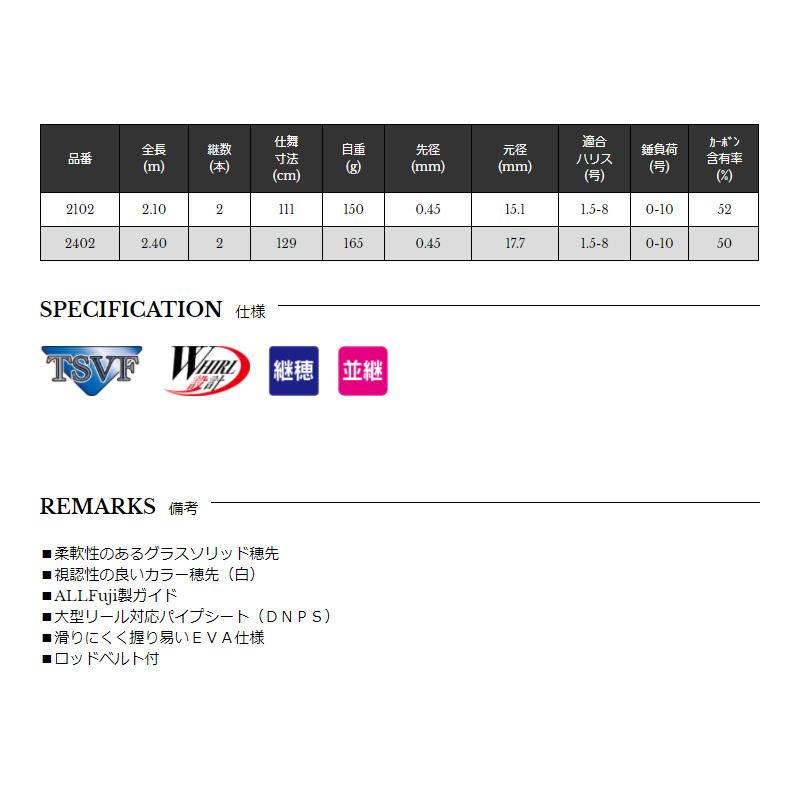 【専用ページ】 宇崎日新 宇崎日新 クロニクル カブセ遠投 鬼彩 2402 : 釣具の