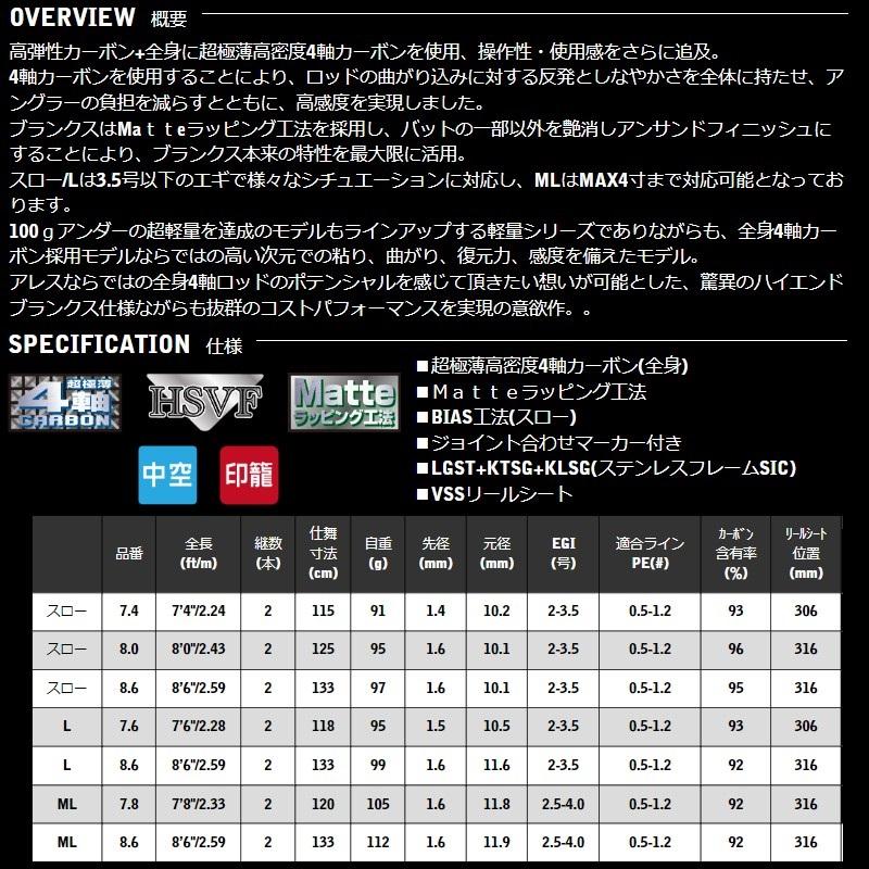 宇崎日新　ブルーポーターX4 EG 86スロー｜yfto｜02