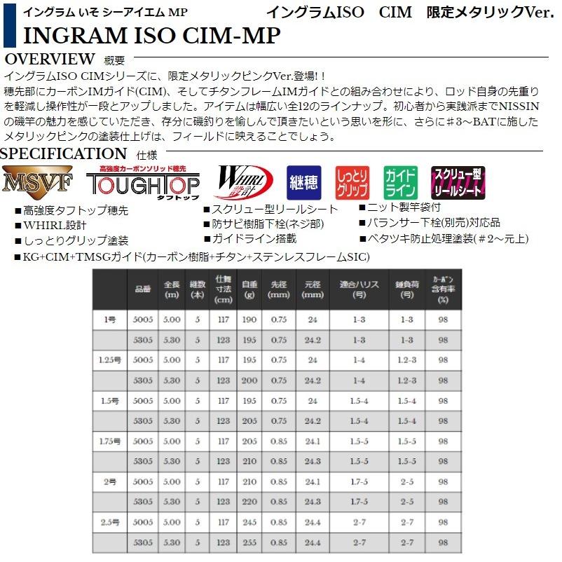 宇崎日新 INGRAM 磯CIM-MP 1号 5005 : 釣具のFTO - 通販 - Yahoo