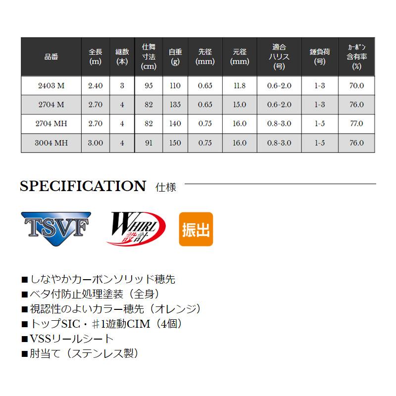 宇崎日新 INVICTA ヘチ RUNGUN SP(振出) M 2403 : 釣具のFTO - 通販
