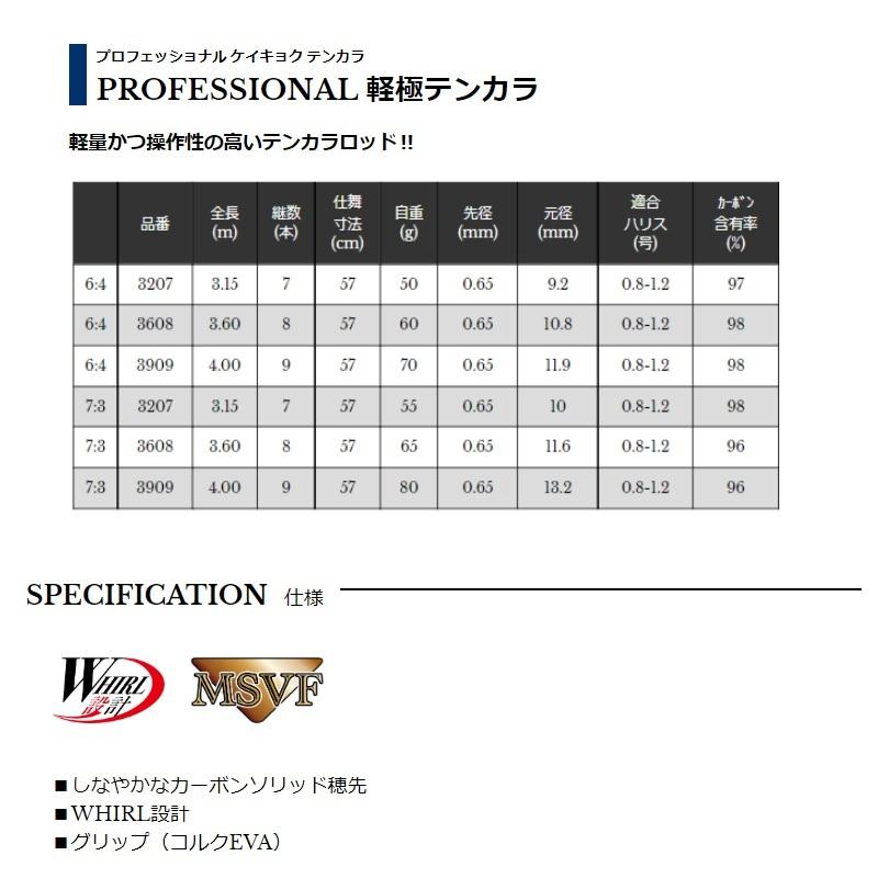宇崎日新 プロフェッショナル 軽極テンカラ 6:4 3207 : 釣具のFTO