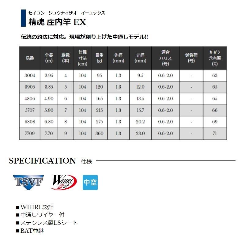 宇崎日新 精魂 庄内竿 EX 3004 : 釣具のFTO - 通販 - Yahoo!ショッピング